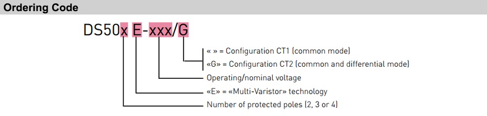 Cách tra mã Citel DS500E-320