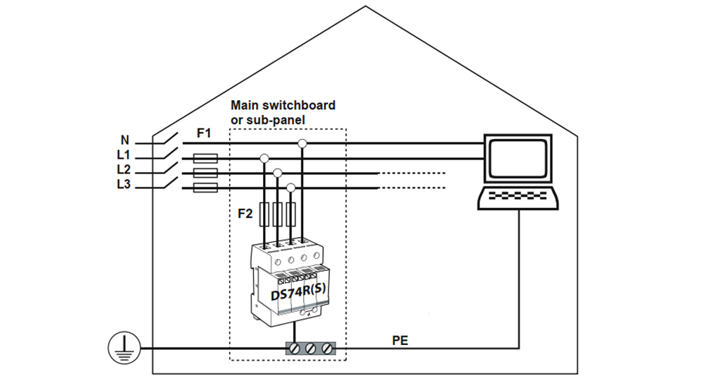Kết nối thiết bị Citel DS74R-400