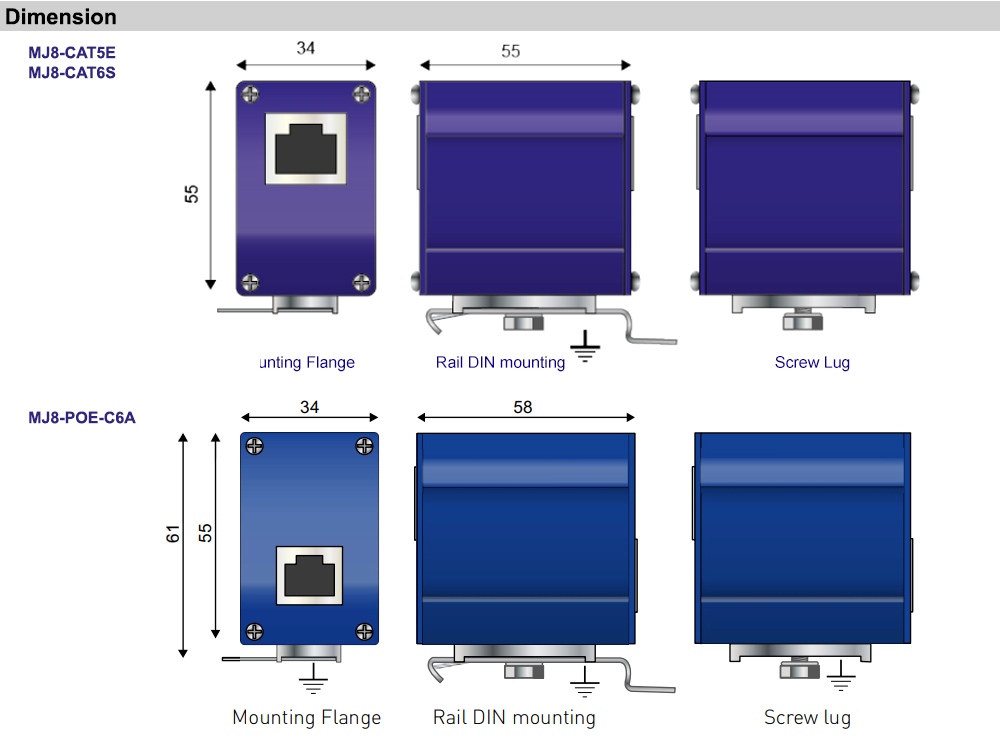 Kích thước Citel MJ8-CAT5E