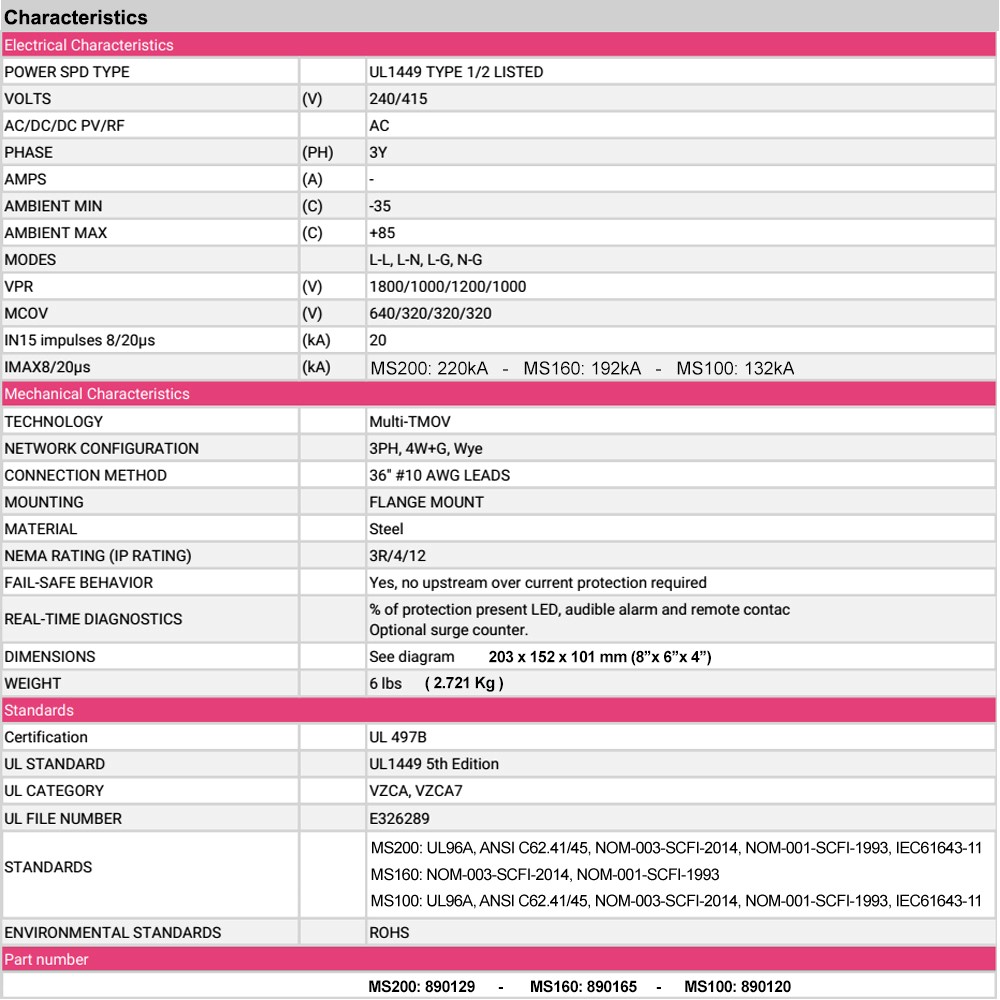 Thông số kỹ thuật Citel MS100-240Y