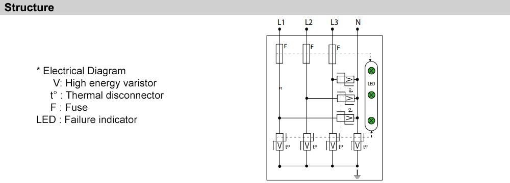 Cấu tạo Citel MS100-240Y