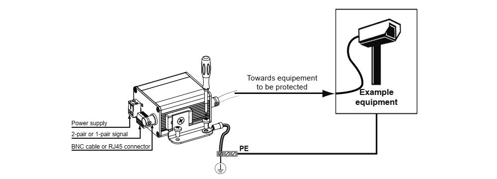 Kết nối thiết bị Citel MSP-VM24-2P