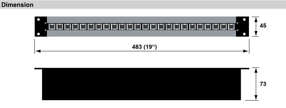 Kích thước Citel PL12-CAT6