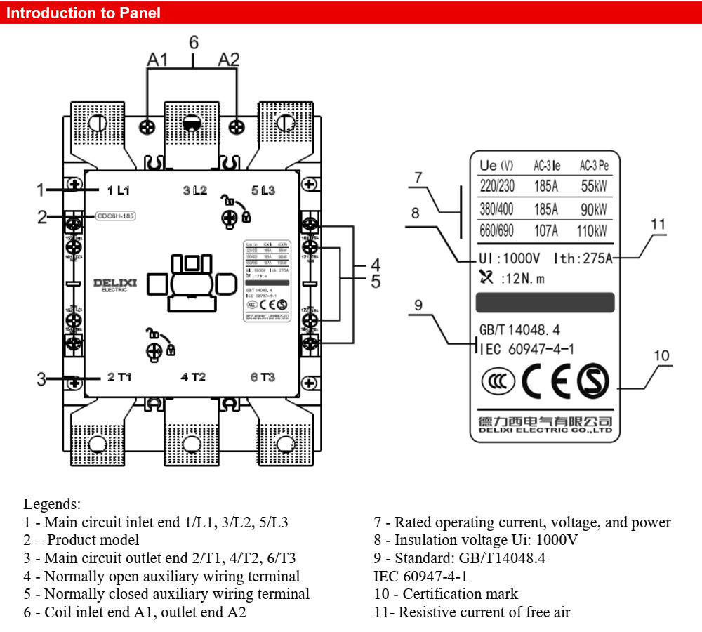 Mô tả : Delixi CDC6H22522M