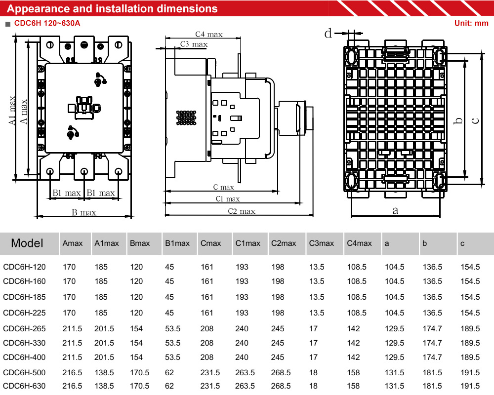 Kích thước : Delixi CDC6H22522M