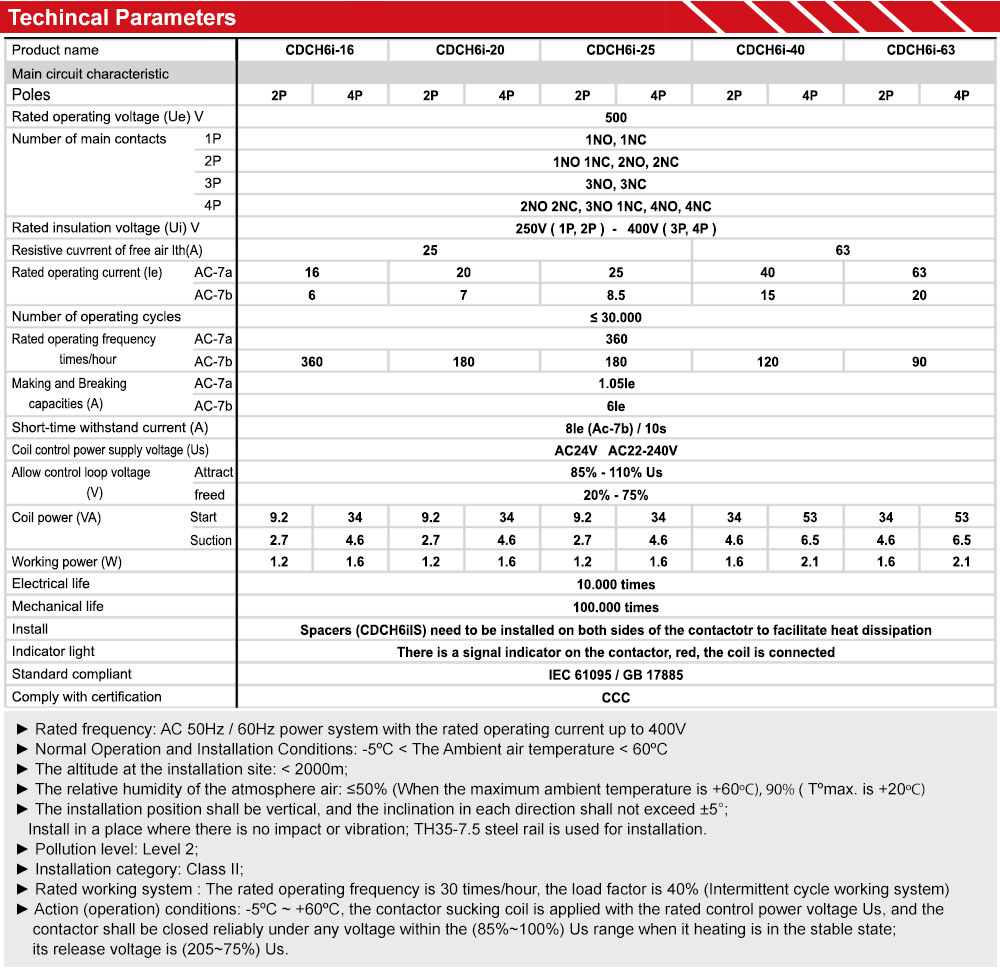 Thông số kỹ thuật : Delixi CDCH6i40220