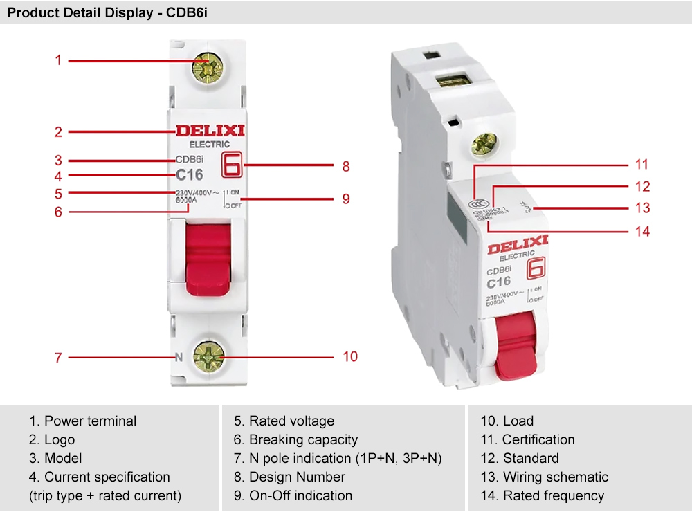 Mô tả mặt ngoài : MCB Delixi CDB6i2C20 2P 20A 6kA