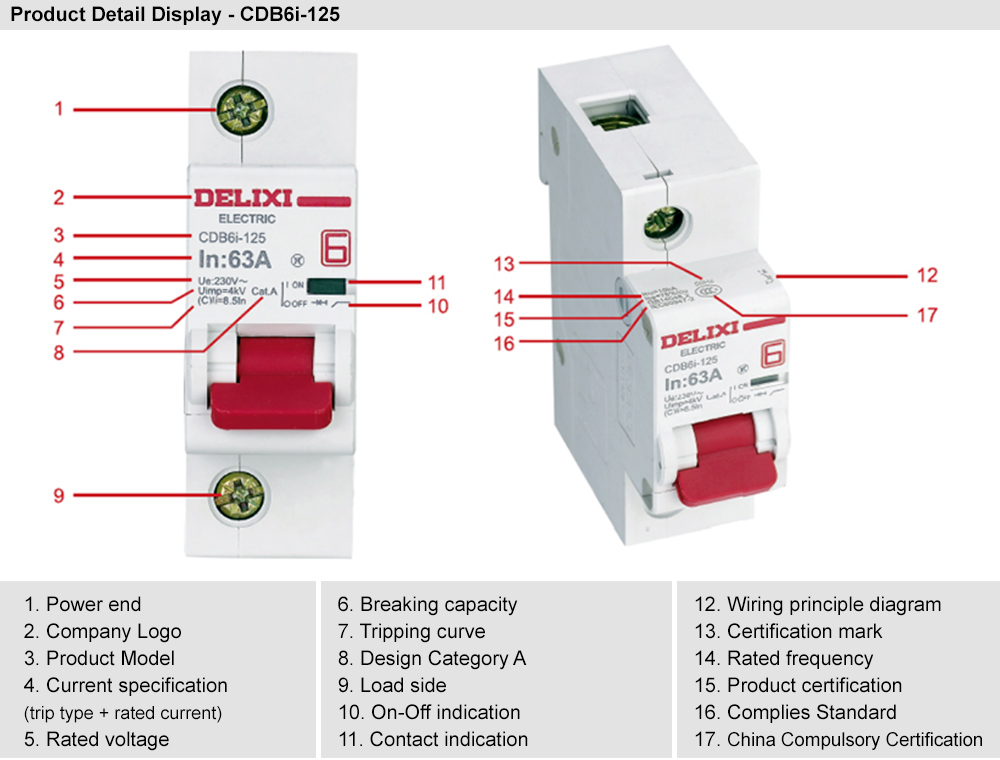 Mô tả mặt ngoài : MCB Delixi CDB6i1251C63 1P 63A 10kA