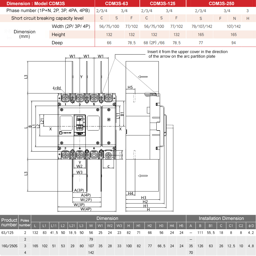 Kích thước : MCCB Delixi CDM3S250S1802300 2P 180A 35kA