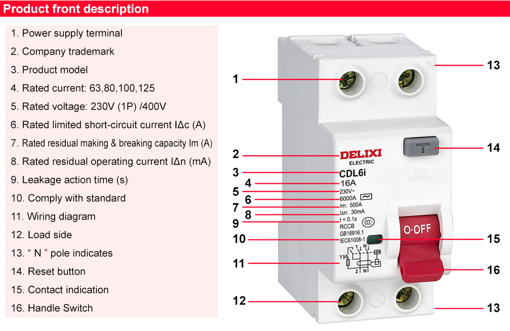 Mô tả mặt trước : RCCB Delixi CDL6i2100SC