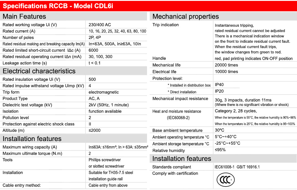 Thông số kỹ thuật : RCCB Delixi CDL6i2100SC