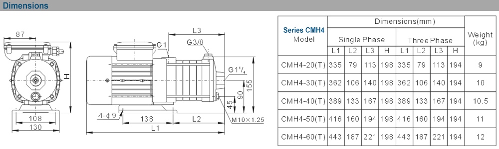 Kích thước máy bơm EWARA CMH 4-60