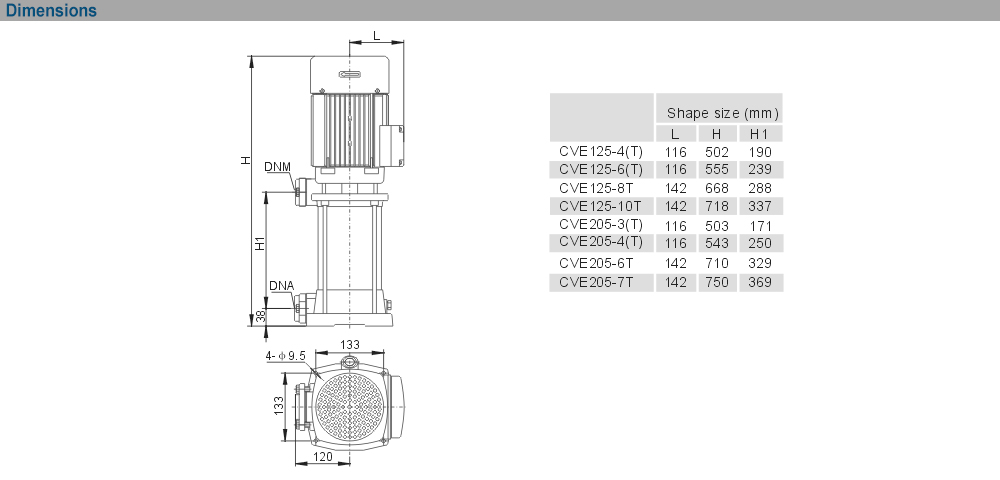 Kích thước máy bơm EWARA CVE 125-10T