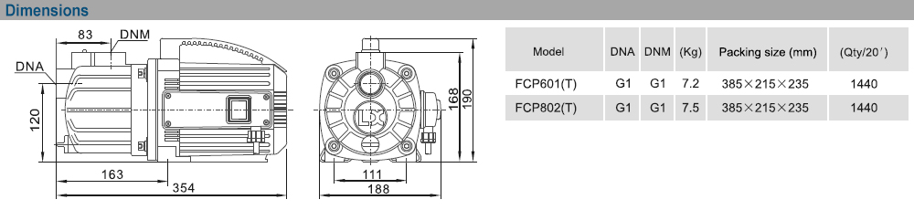 Kích thước máy bơm EWARA FCP 802