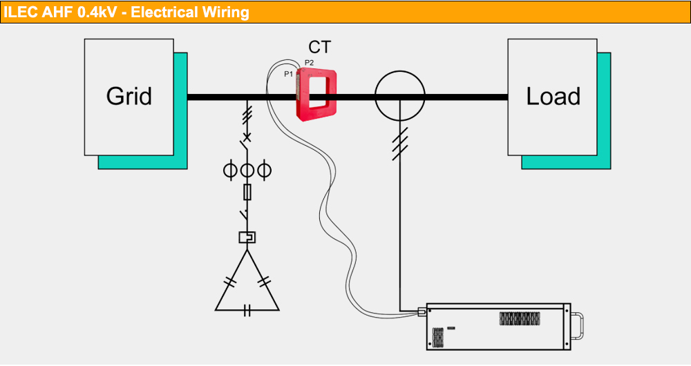 Cách đấu nối: Bộ lọc sóng hài tích cực iLEC AHF/50-0.4/4L-D