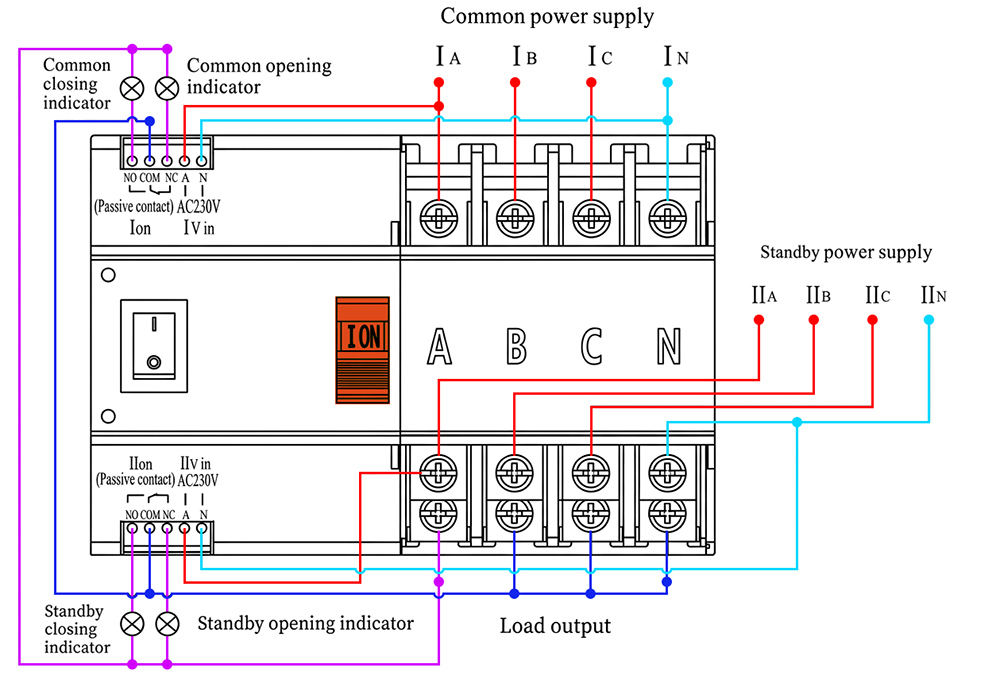 Sơ đồ kết nối: ATS iLEC W2R-10/2P