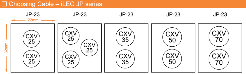 Cách chọn cáp: iLEC JP-23