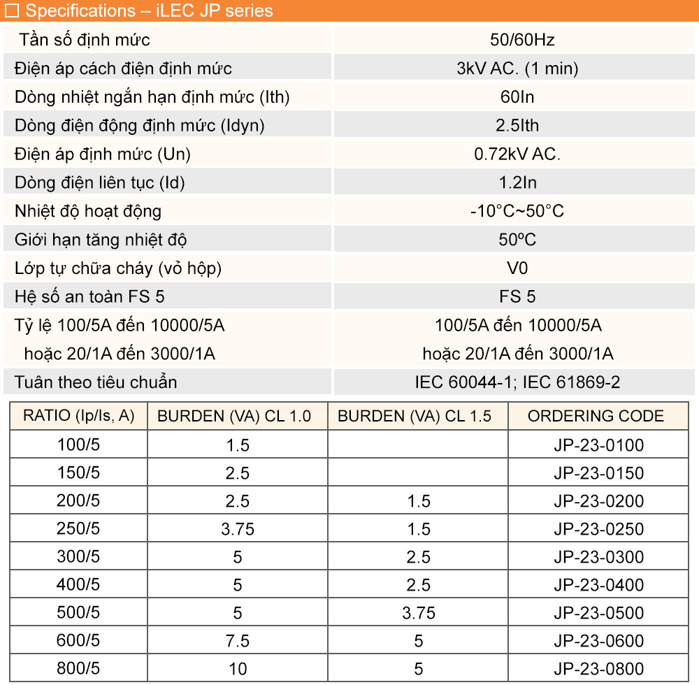 Thông số kỹ thuật: iLEC JP-23