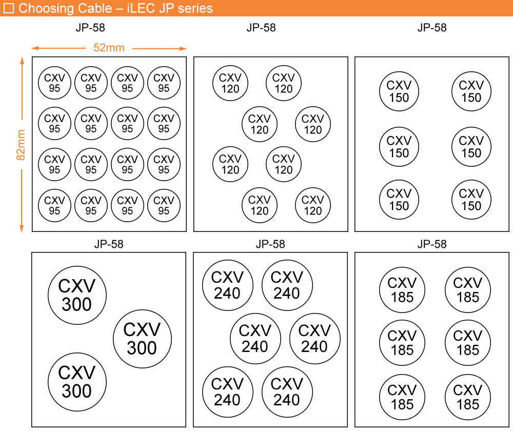 Cách chọn cáp: iLEC JP-58