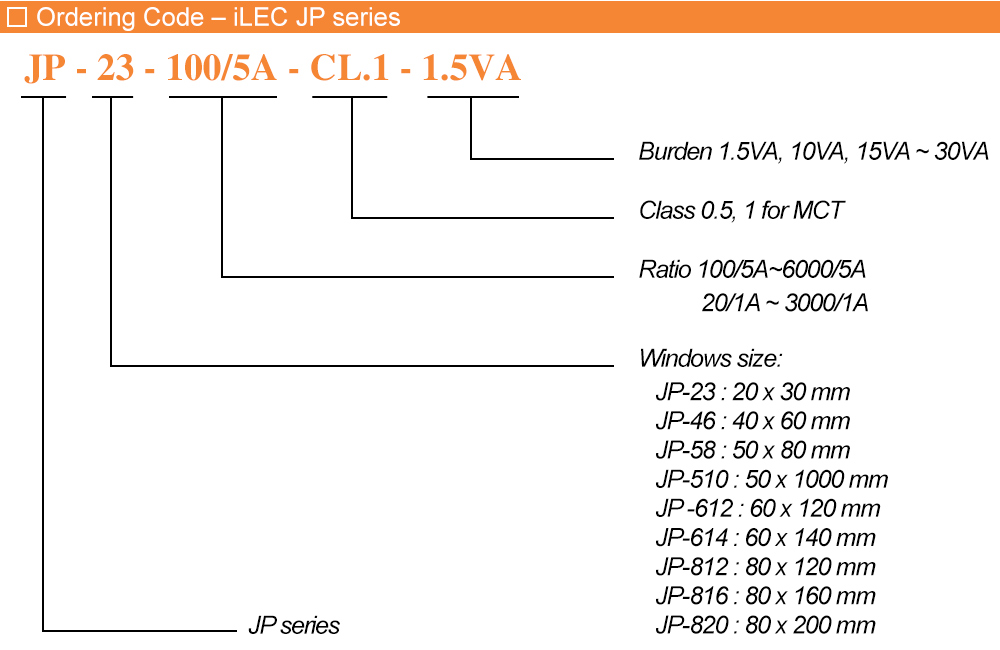 Cách tra mã: iLEC JP-58