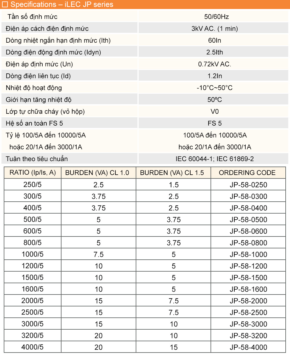 Thông số kỹ thuật: iLEC JP-58