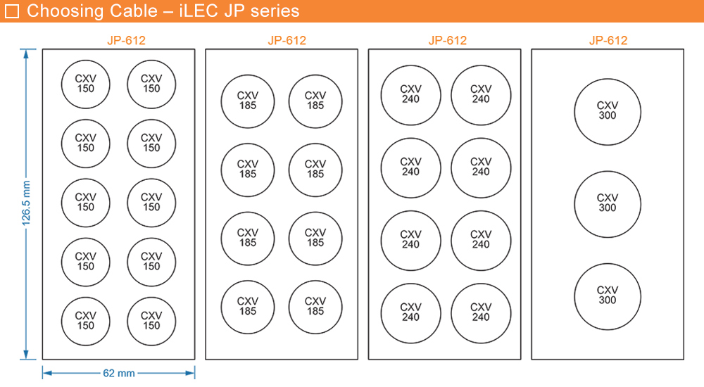 Cách chọn cáp: iLEC JP-612 5000/5A