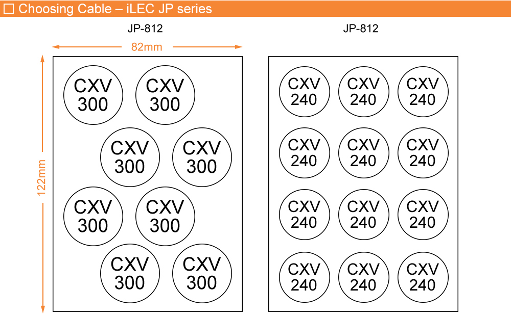 Cách chọn cáp: iLEC JP-812