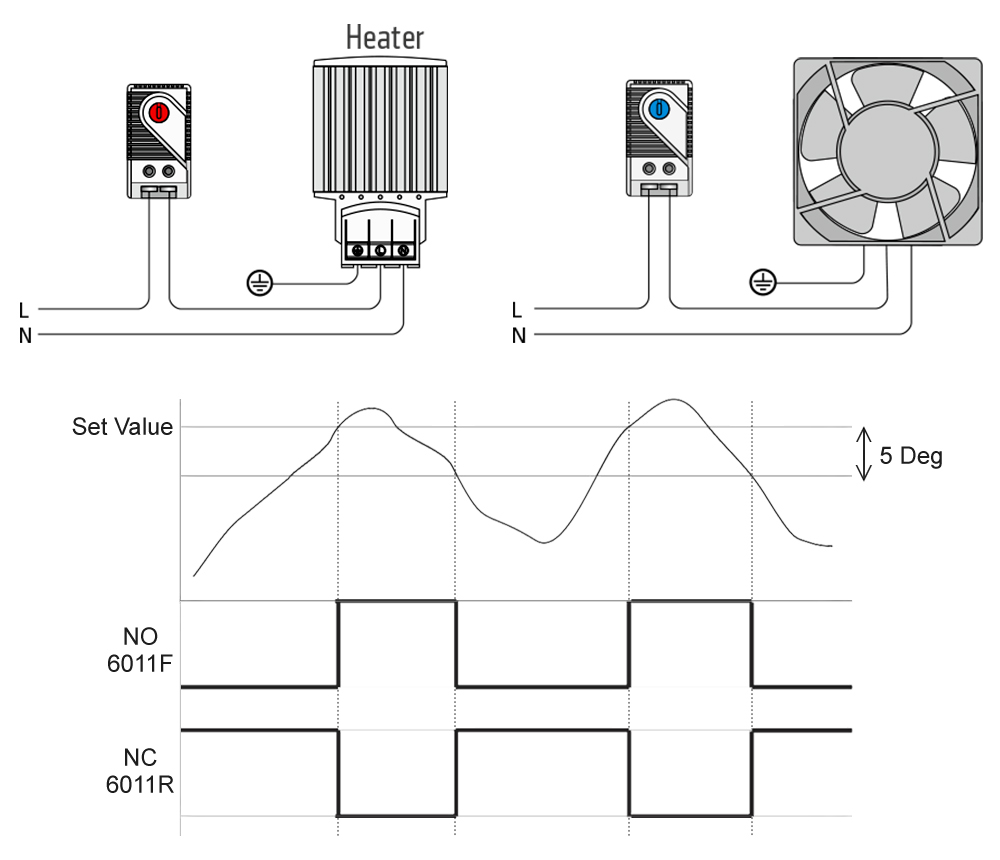 Sơ đồ kế nối iLEC JWT6011F