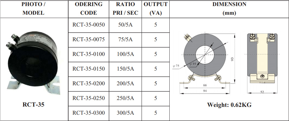 Thông số kỹ thuật biến dòng RCT-35 150/5A