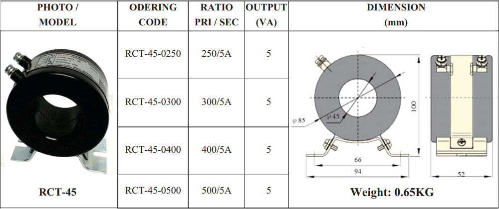 Thông số kỹ thuật biến dòng RCT-45 400/5A