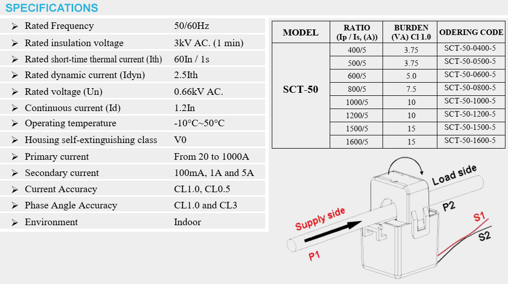 Thông số kỹ thuật Biến dòng kẹp ILEC SCT-24 100/5A