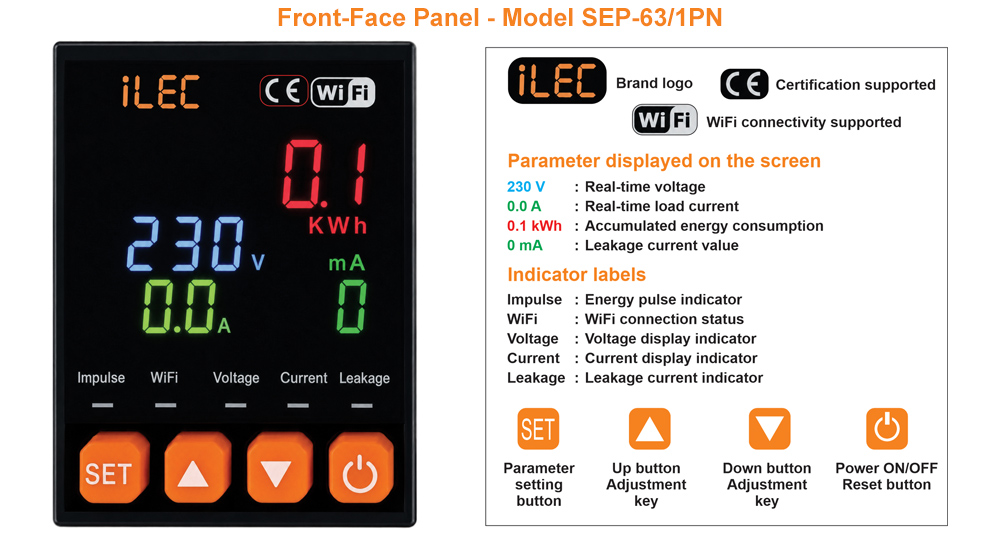 Mô tả mặt hiển thị: iLEC SEP-63/1PN