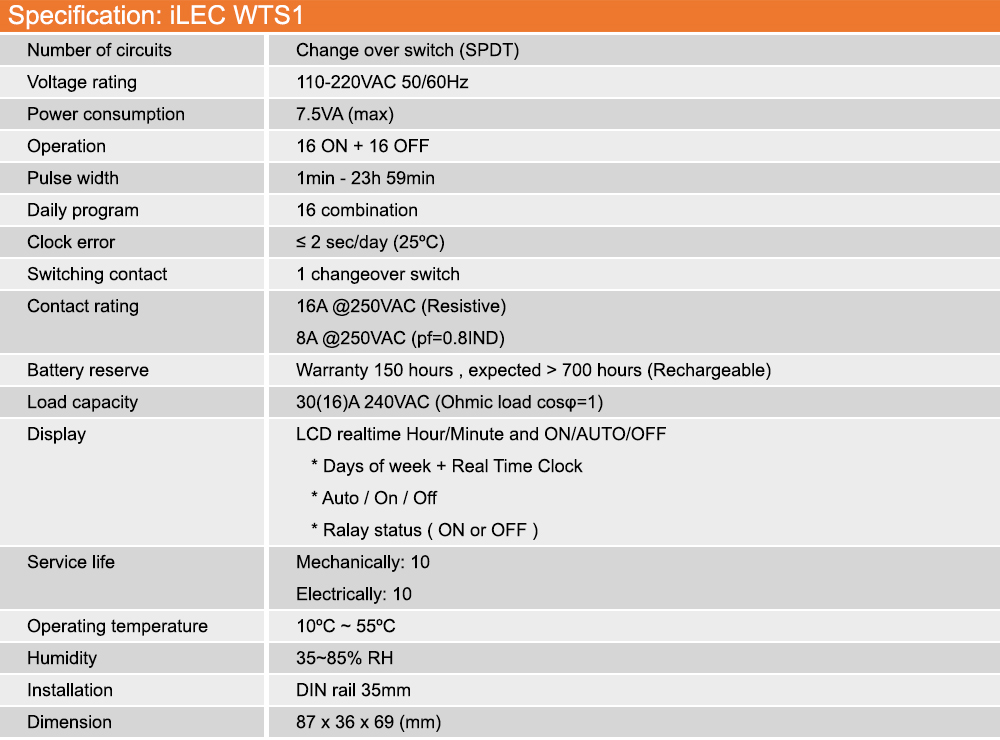 Thông số kỹ thuật: iLEC WTS1
