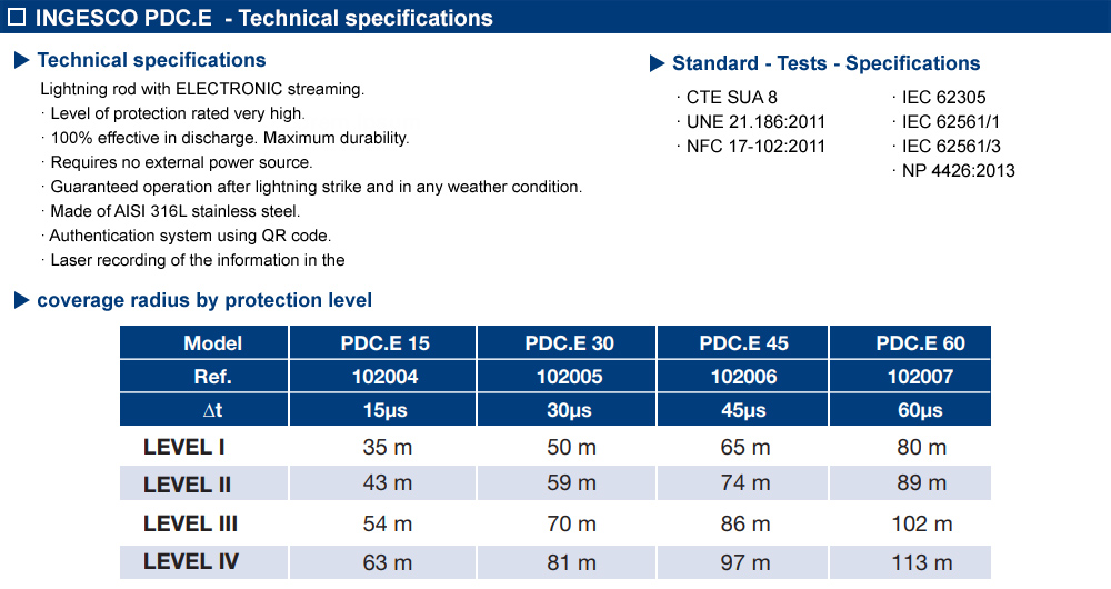 Thông số kỹ thuật: PDC-E15