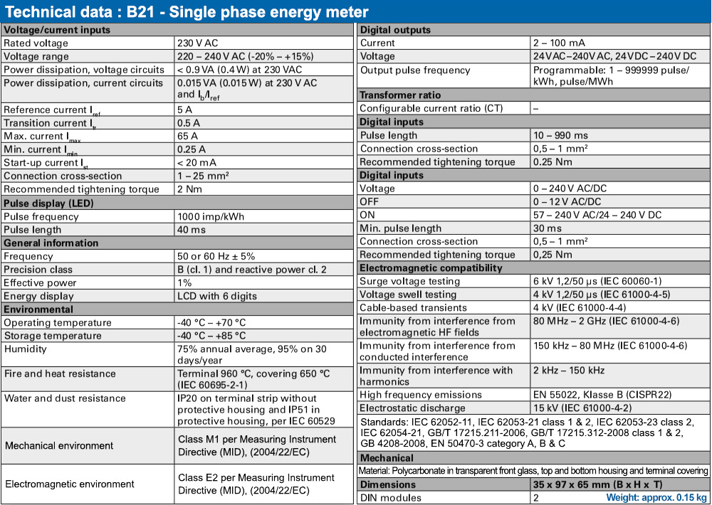 Thông số kỹ thuật : Janitza MID B21 313-10J