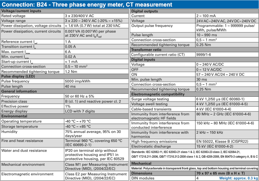 Thông số kỹ thuật : Janitza MID B24 313-10J