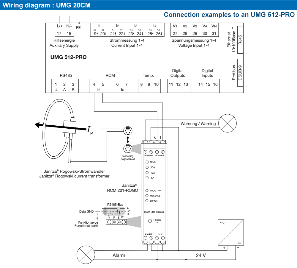 Sơ đồ kết nối : Janitza RCM 201-ROGO