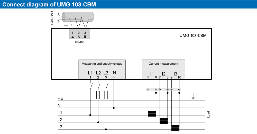 Sơ đồ kết nối : Janitza UMG 103-CBM