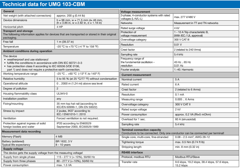 Thông số kỹ thuật : Janitza UMG 103-CBM