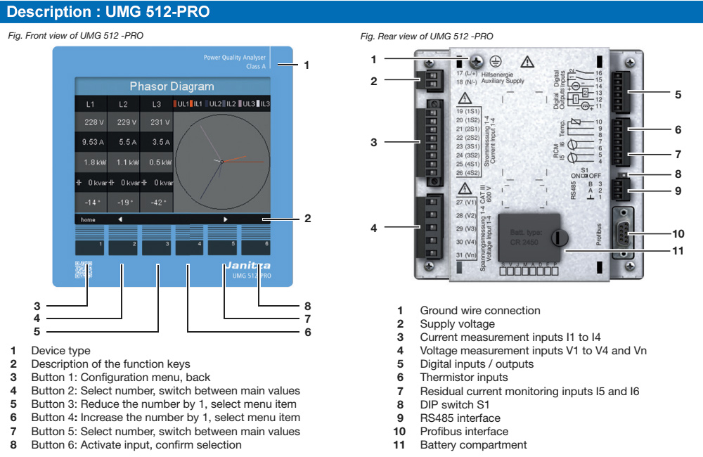 Mô tả : Janitza UMG 512-PRO