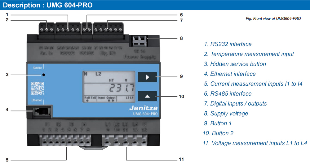 Mô tả : Janitza UMG 604-PRO