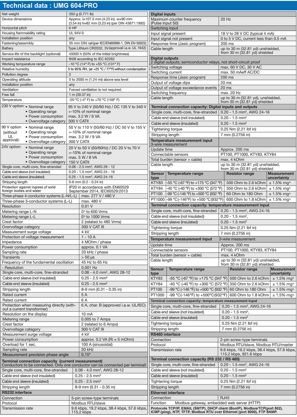 Thông số kỹ thuật : Janitza UMG 604-PRO