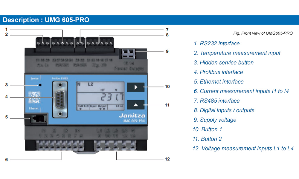 Mô tả : Janitza UMG 605-PRO