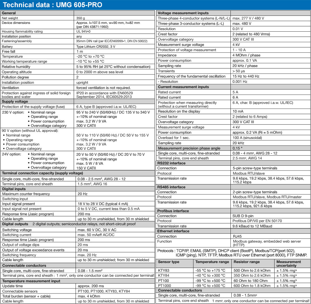Thông số kỹ thuật : Janitza UMG 605-PRO