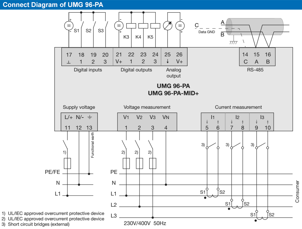 Sơ đồ kết nối : Janitza UMG 96-PA