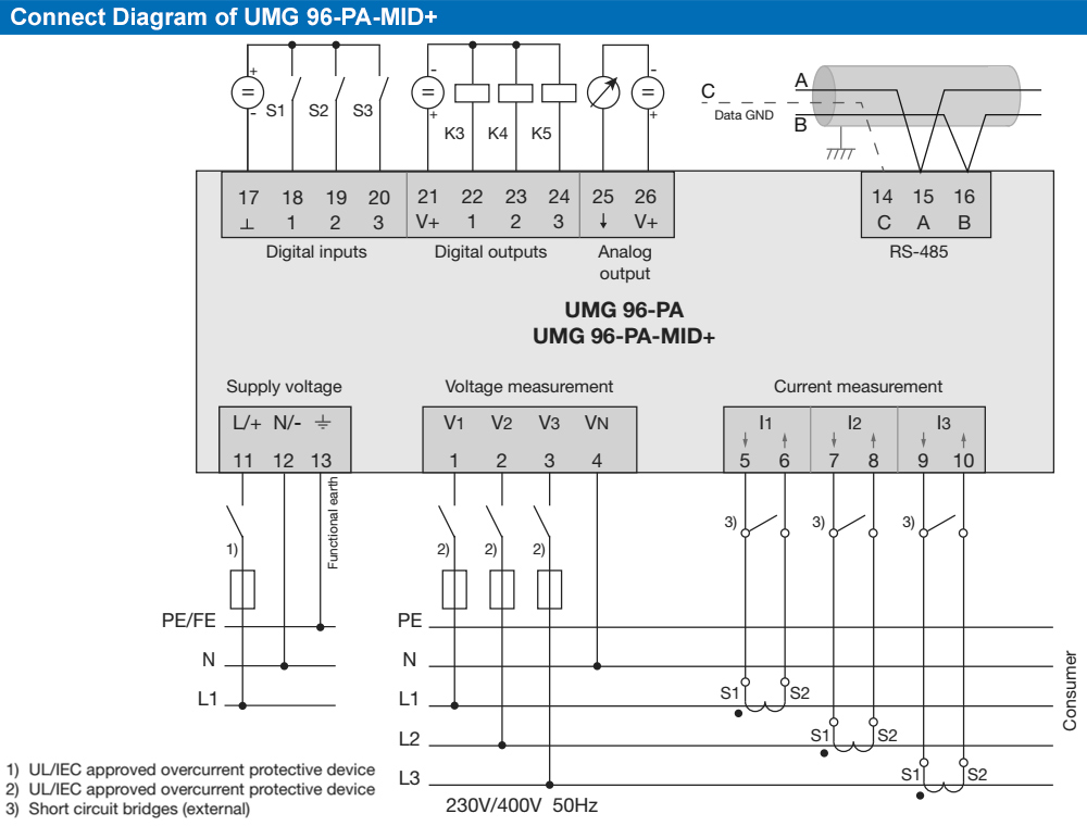 Sơ đồ kết nối : Janitza UMG 96-PA-MID+