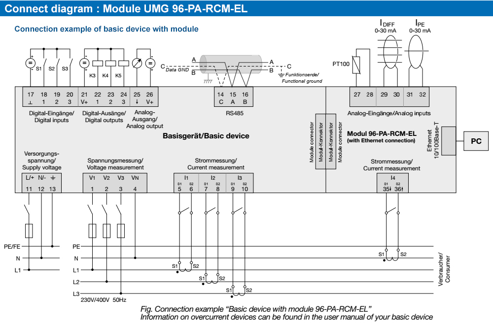 Sơ đồ kết nối : Janitza UMG 96-PA-RCM-EL