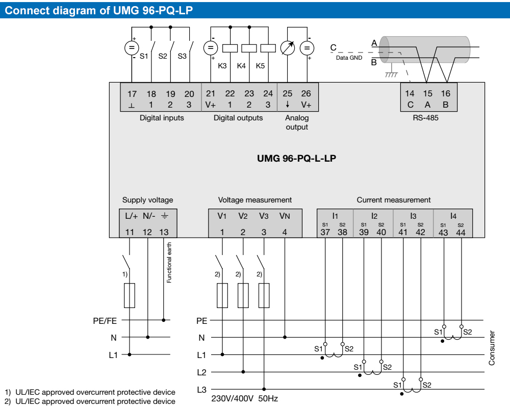Sơ đồ kết nối : Janitza UMG 96-PQ-L-LP