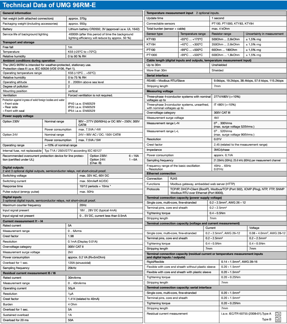 Thông số kỹ thuật : Janitza UMG 96RM-E