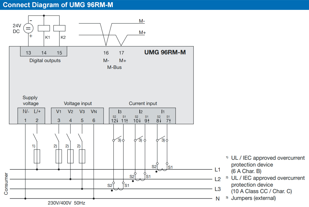 Sơ đồ kết nối : Janitza UMG 96RM-M
